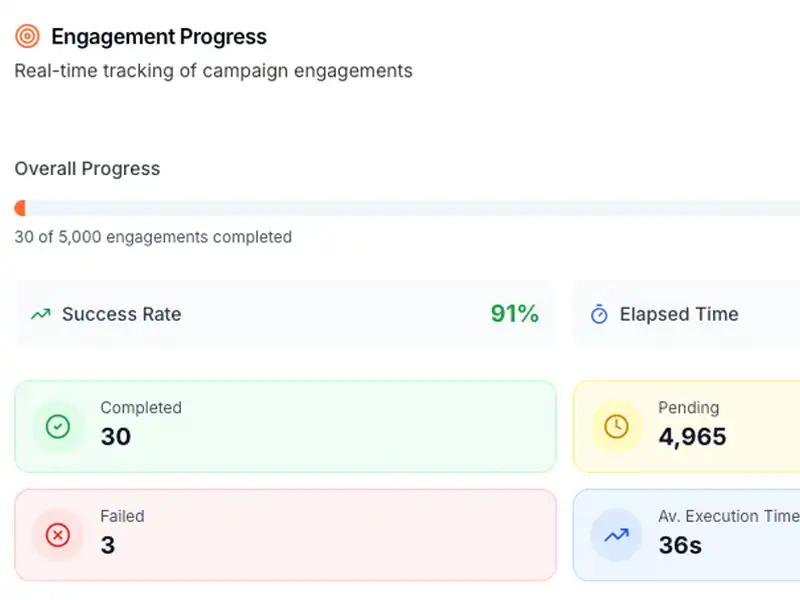 Akii AI Engage - Campaign Setup Interface