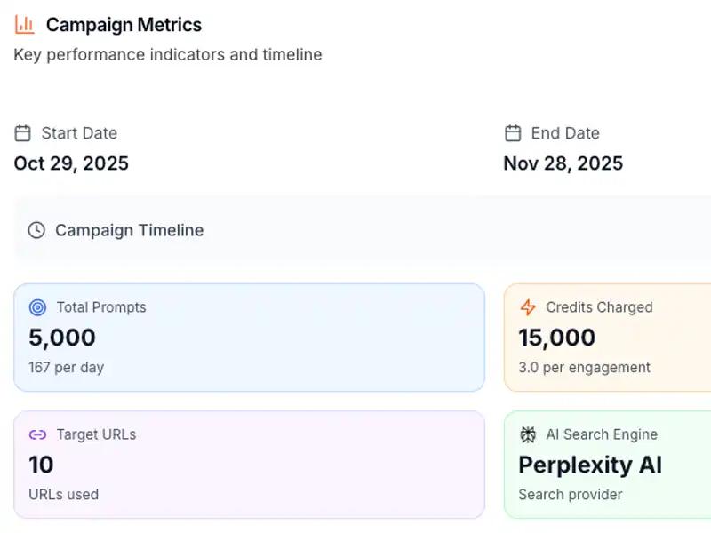Akii AI Engage - Real-time Engagement Analytics Interface